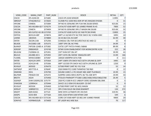 2/5/2009 products Page 1 VEND_CODE MANU_PART ... - Diamp, Inc.