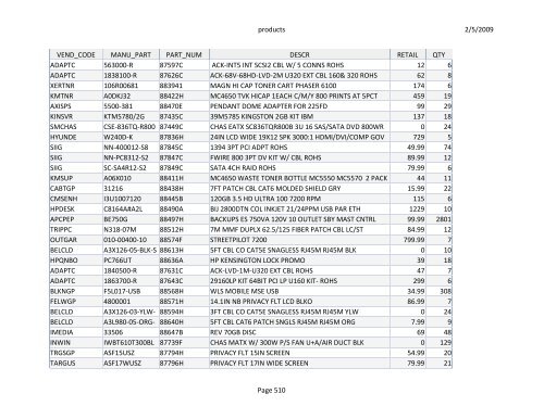 2/5/2009 products Page 1 VEND_CODE MANU_PART ... - Diamp, Inc.