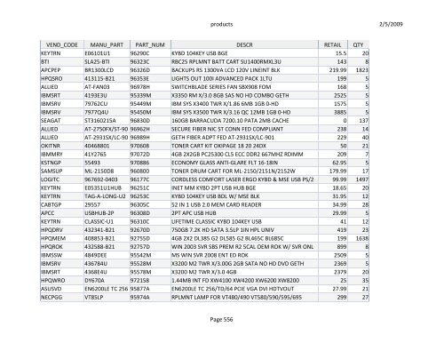 2/5/2009 products Page 1 VEND_CODE MANU_PART ... - Diamp, Inc.