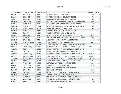 2/5/2009 products Page 1 VEND_CODE MANU_PART ... - Diamp, Inc.