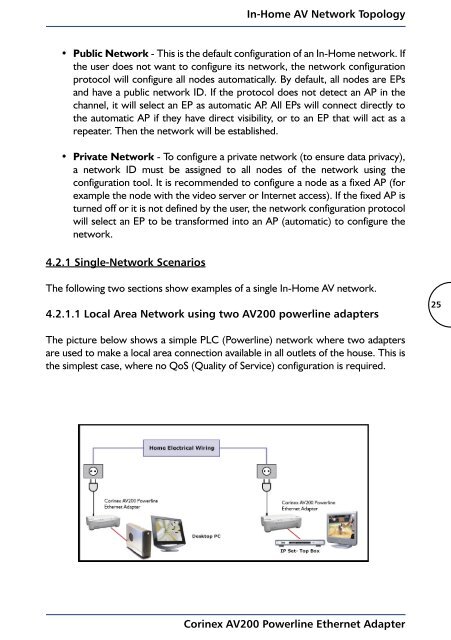 User Guide Corinex AV200 Powerline Ethernet Adapter