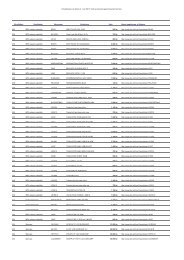 Vörulisti þessi var tekinn út 1. júlí 2007. Verð og vöruúrval ... - Elko