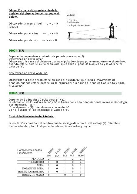 Barrenas Forestales