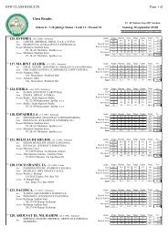 Class Results 1) 125.ESTORIA 2) 117.MA BINT ... - All Nations Cup