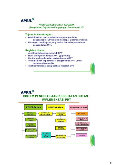 Outline Presentasi - FORDA