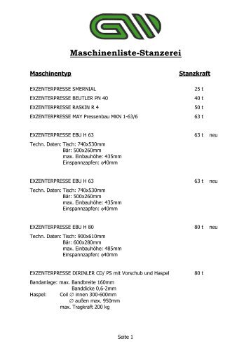 Maschinenliste-Stanzerei