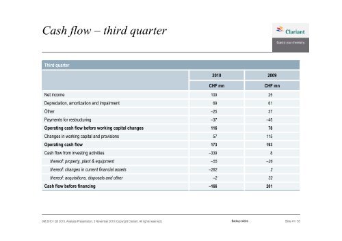 Q3 2010 Analyst Presentation