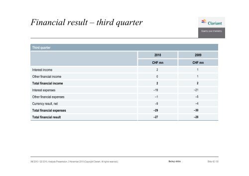 Q3 2010 Analyst Presentation