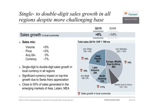 Q3 2010 Analyst Presentation