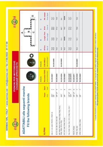 Chainsaw Sprockets - Sermac S.r.l.