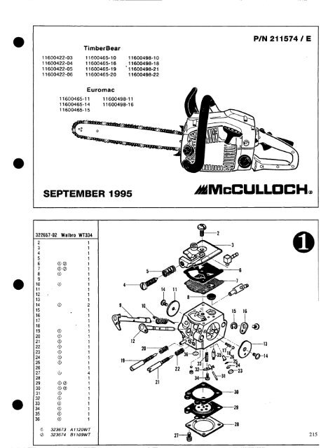 IPL, McCulloch, Euromac, Timber Bear, 849, 1160042203 ...