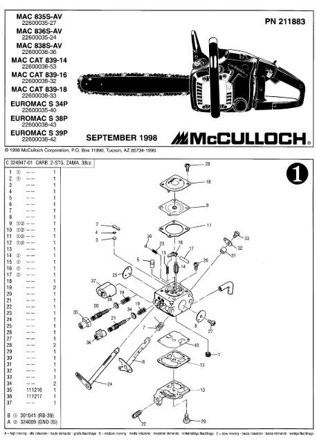 IPL, McCulloch, Euromac, Mac 835S-AV, Mac 836S-AV, Mac 838S ...