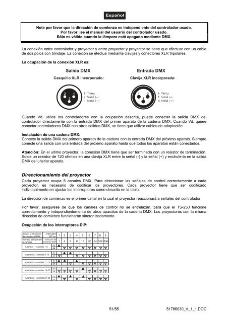 EUROLITE TS-150 User Manual