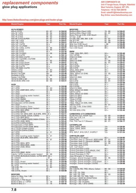 replacement components - TheToolBoxShop.com