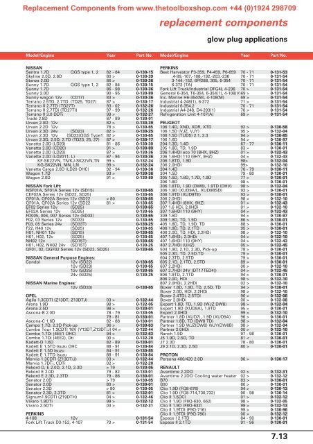 replacement components - TheToolBoxShop.com