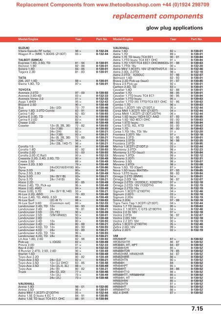 replacement components - TheToolBoxShop.com