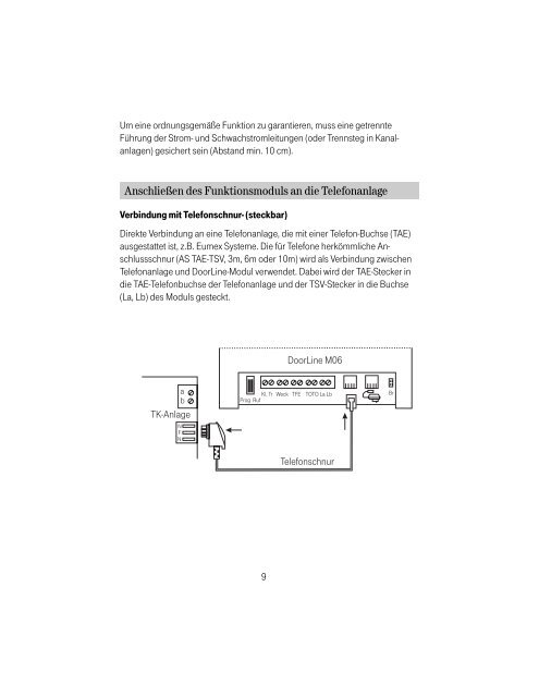 T-Com Doorline M06 - TKR