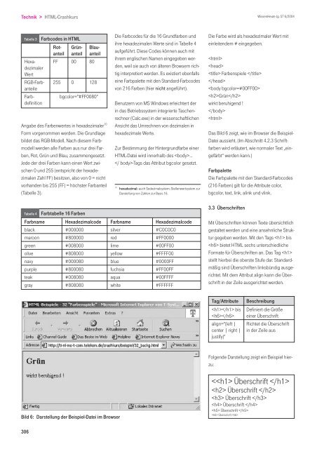 WissenHeute Nr. 06/2004 - Deutsche Telekom Training GmbH ...