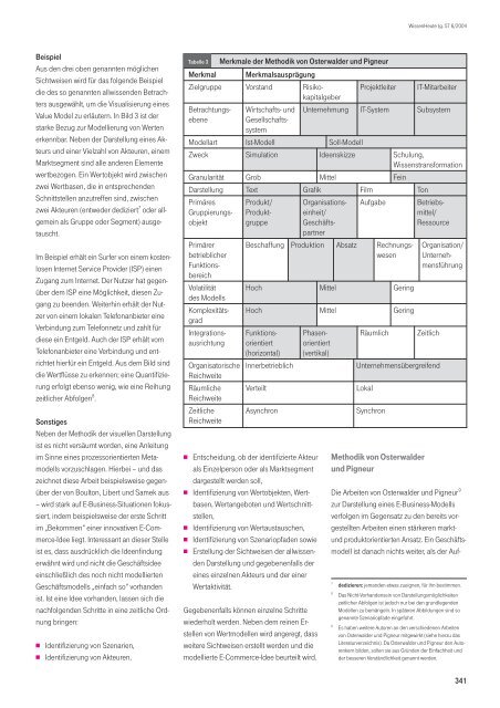 WissenHeute Nr. 06/2004 - Deutsche Telekom Training GmbH ...