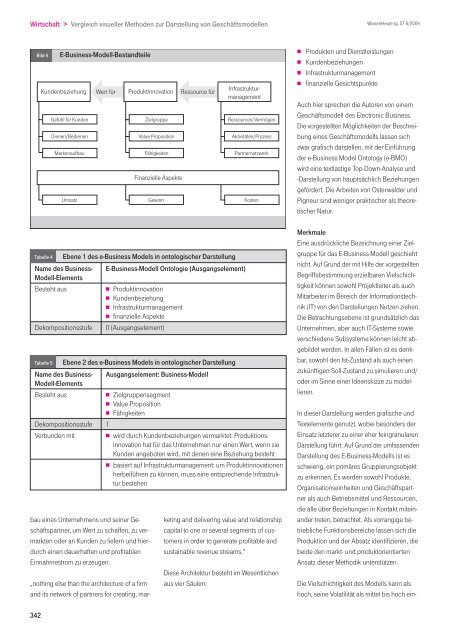 WissenHeute Nr. 06/2004 - Deutsche Telekom Training GmbH ...