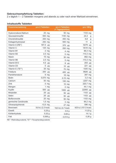 Gelenknahrung Pro Hyaluron von Orthoexpert® - Vitaleen.de