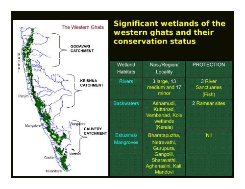 Diversity of freshwater mollusc in the Western Ghats - CES (IISc)