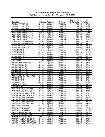Farmácia de entrega direta na Alemanha Tabela de ... - Weleda