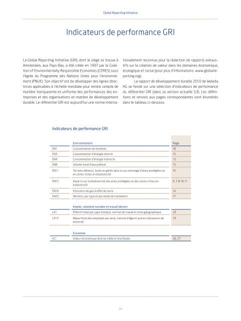 Rapport de développement durable 2010 - Weleda