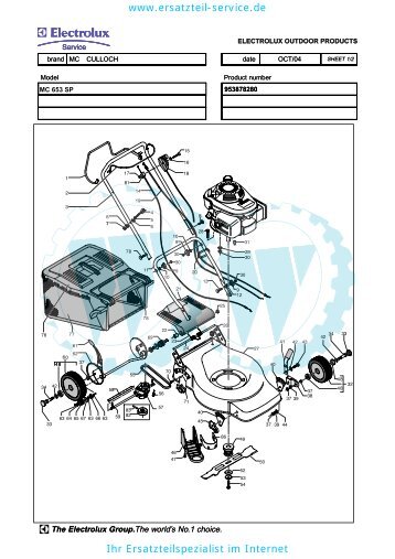 IPL, McCulloch, MC653 SP, 953878280, 2004-05, Lawn Mower