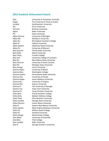 a list of 2012 recipients - Zeta Tau Alpha