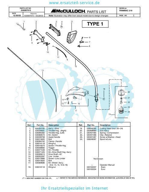 IPL, McCulloch, Trim Mac 210, 952715447, 952715410, 2003-12 ...