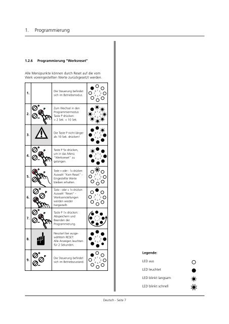 Programmierung - Marantec