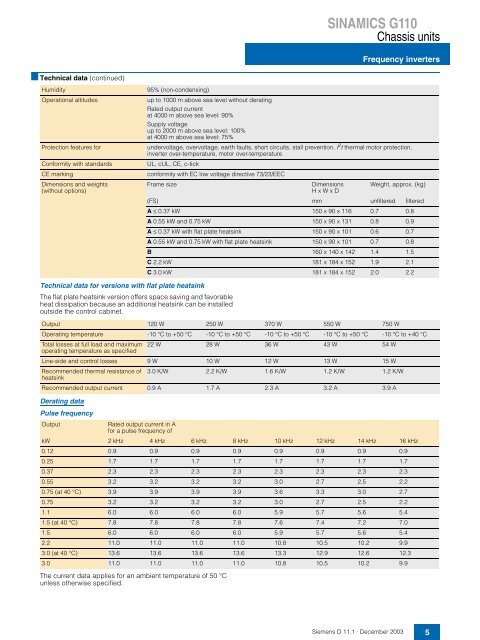 Siemens Sinamics G110 Catalogue D11.1 - Industrial Drives and ...