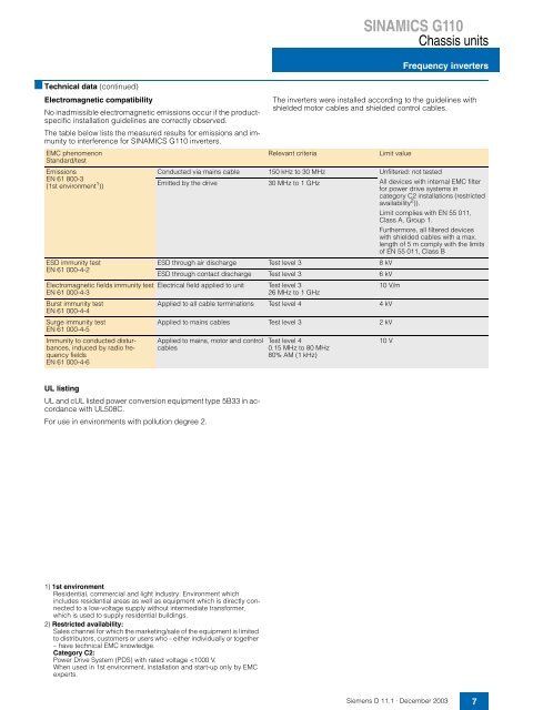 Siemens Sinamics G110 Catalogue D11.1 - Industrial Drives and ...