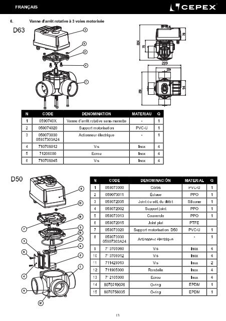 Manual actuador cepex D63 D50 rev1.8.indd