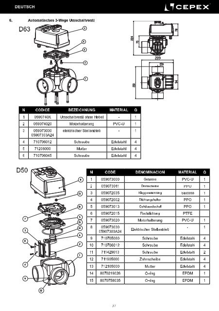 Manual actuador cepex D63 D50 rev1.8.indd