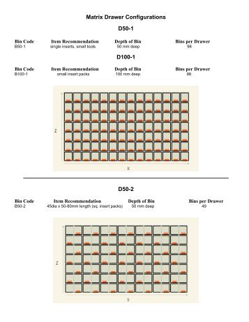 Matrix Drawer Configurations D50-1 D100-1 D50-2