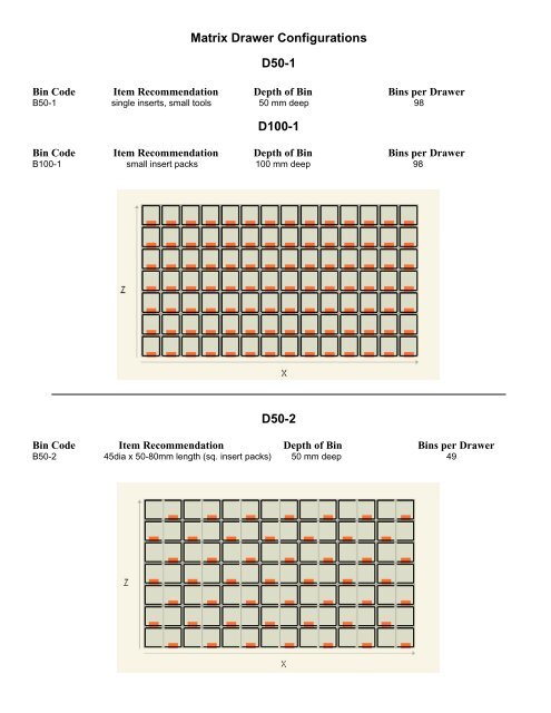 Matrix Drawer Configurations D50-1 D100-1 D50-2