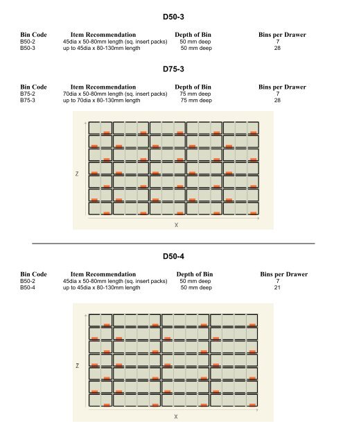 Matrix Drawer Configurations D50-1 D100-1 D50-2