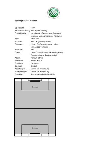 Spielregeln D11- Junioren Spielerzahl: 11:11 Ein ... - Euskirchen