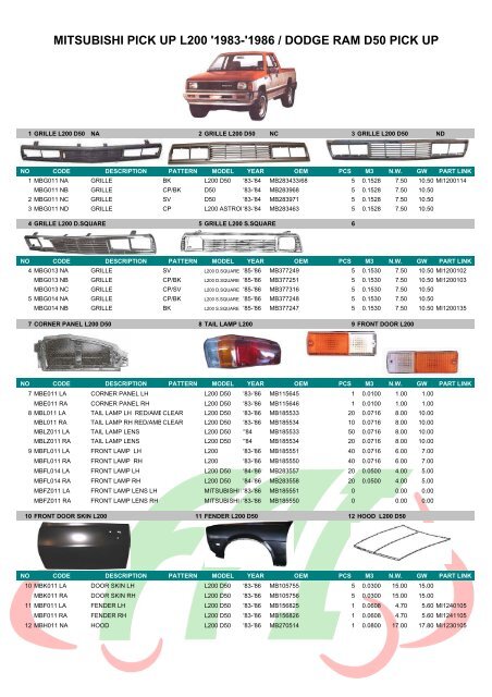 MITSUBISHI PICK UP L200 '1983-'1986 / DODGE RAM D50 PICK UP