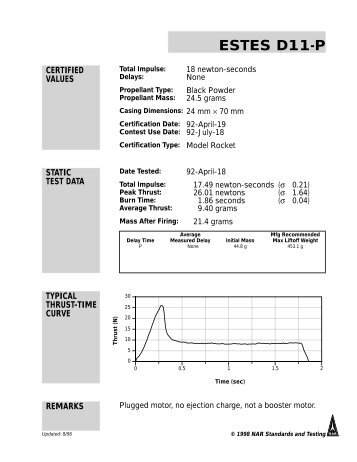 Estes NEW D11-P