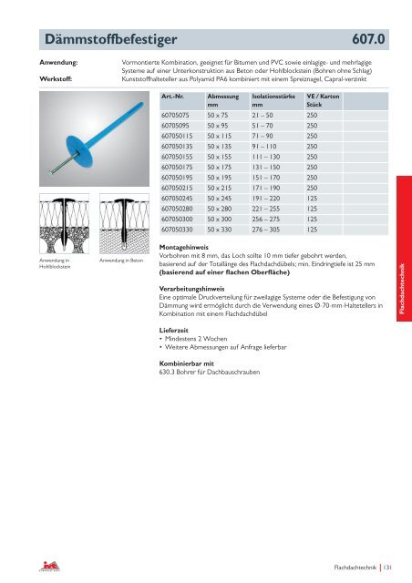 Produkte für Dach und Wand - ivt.de