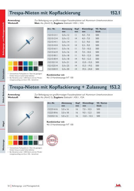 Produkte für Dach und Wand - ivt.de