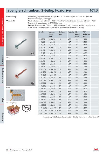 Produkte für Dach und Wand - ivt.de