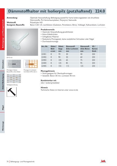 Produkte für Dach und Wand - ivt.de