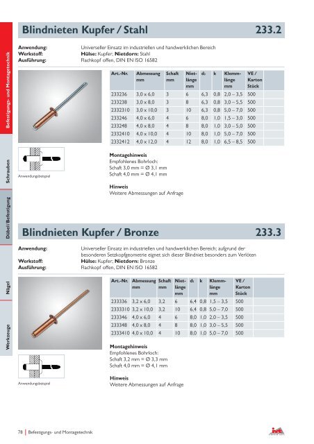 Produkte für Dach und Wand - ivt.de