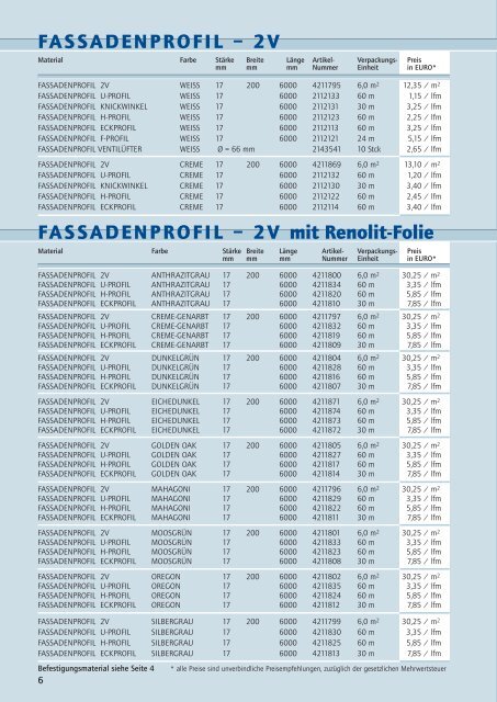 fassadenprofile aus kunststoff