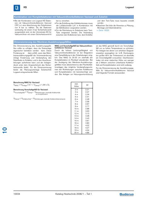Kapitel 10 Logasol - Buderus