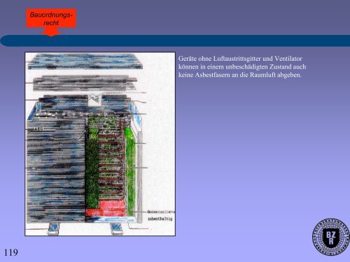 und Instandhaltung an asbesthaltigen Produkten